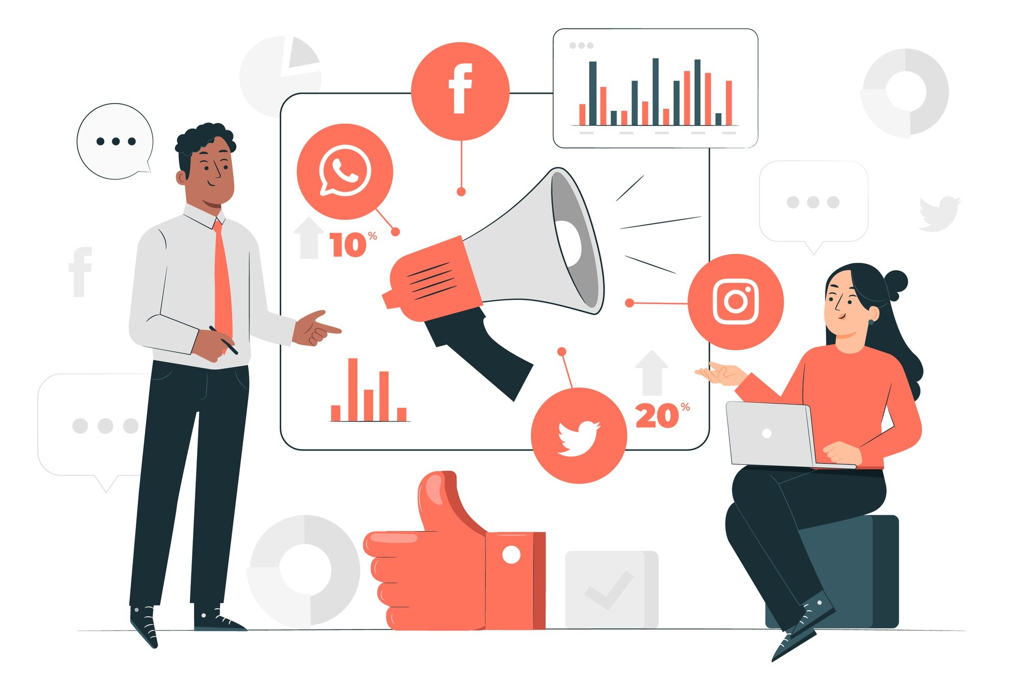 Best Digital Marketing Company in Kolkata
