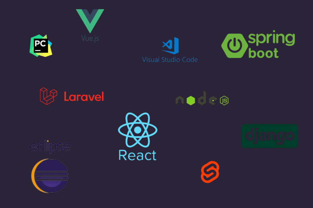 Best tools for Custom Software Development